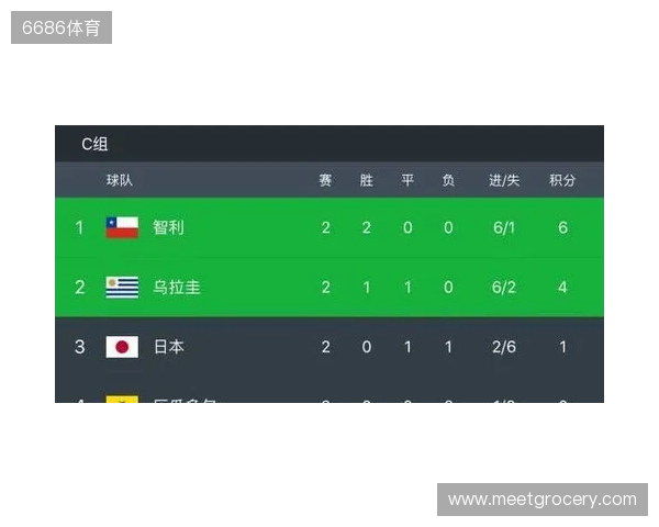 BC.Game拒绝参加格鲁吉亚赛事，将损失VRS积分