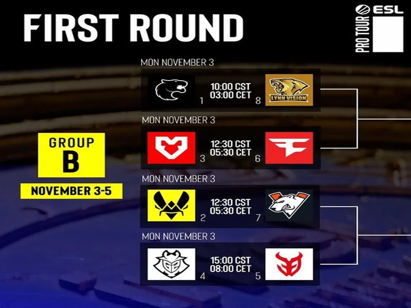 BLAST对抗赛 S2:血脉压制!Falcons 2-0 Spirit